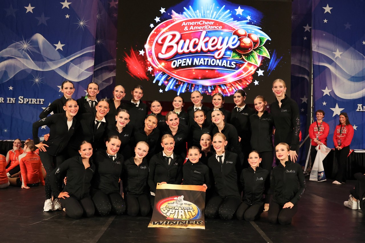 SYS - Dynamic SYS - Dynamic